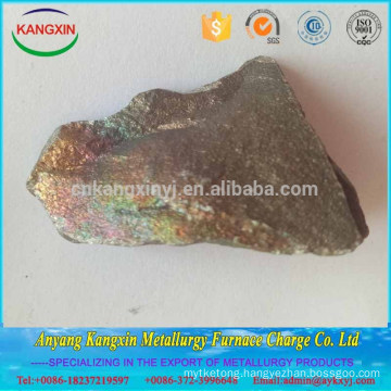 customized size Ferro manganese FeMn88C7.0 Henan provider